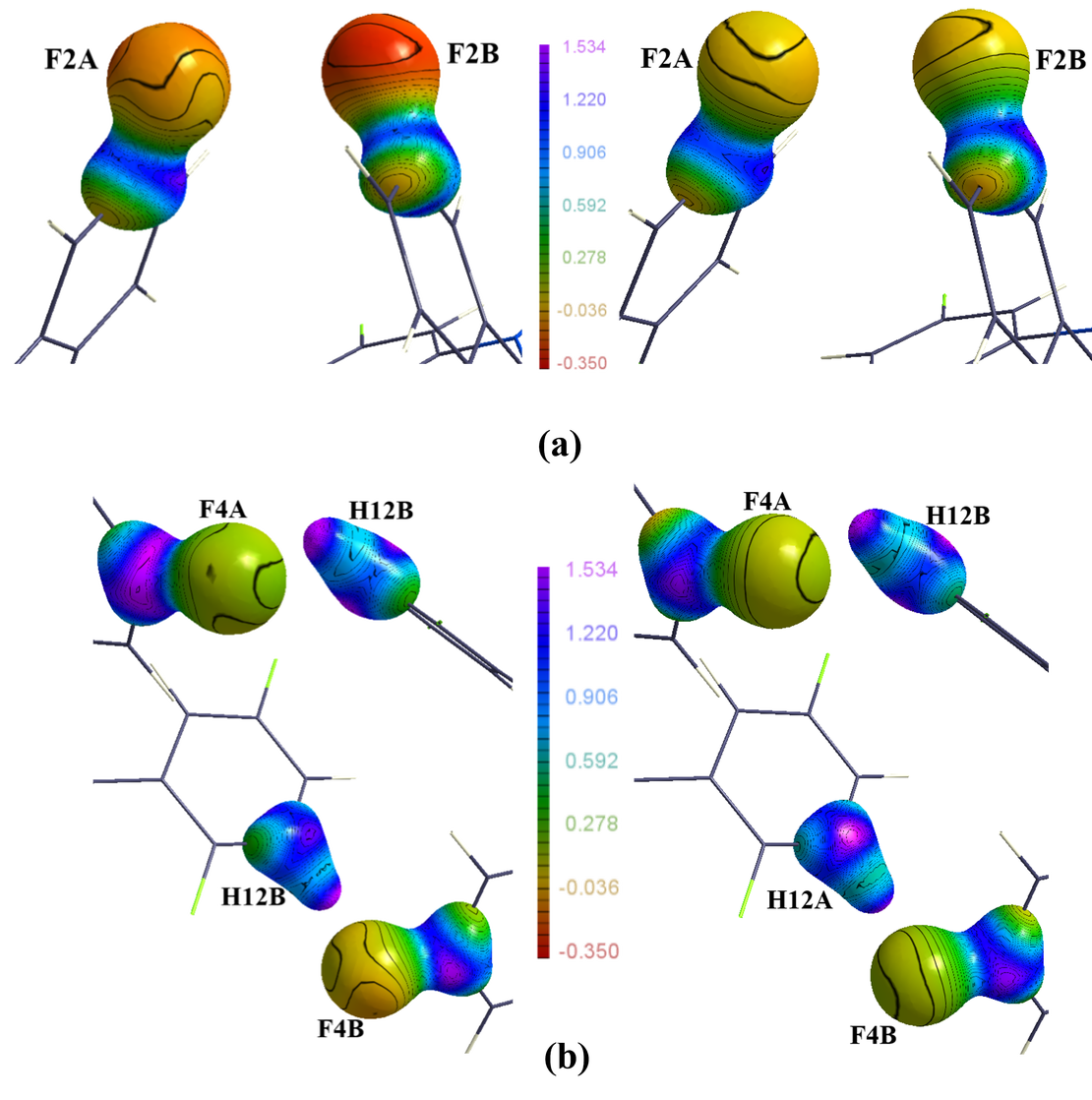 Quantitative and Qualitative Analyses of Symmetry Independent C–F⋯F–C Interaction and C-H⋯F–C Hydrogen Bonds in a Biologically Potent Isoquinoline Derivative: Insights from Charge Density Analysis